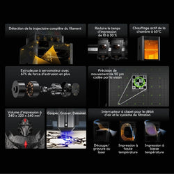 Bambu Lab - H2S - Votre Pôle de Production Personnel