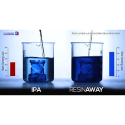 Monocure3D - Nettoyant résine ResinAway - 20 L