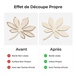 xTool - S1 - Panneau Nid d'Abeille